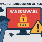 Impact of Ransomware Attacks